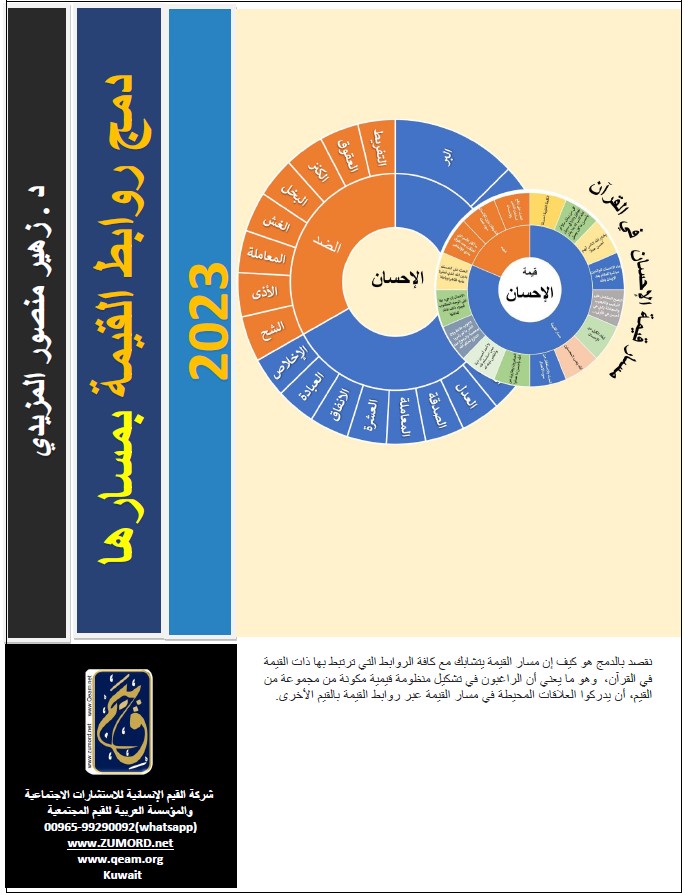 دمج روابط القيمة بمسارها